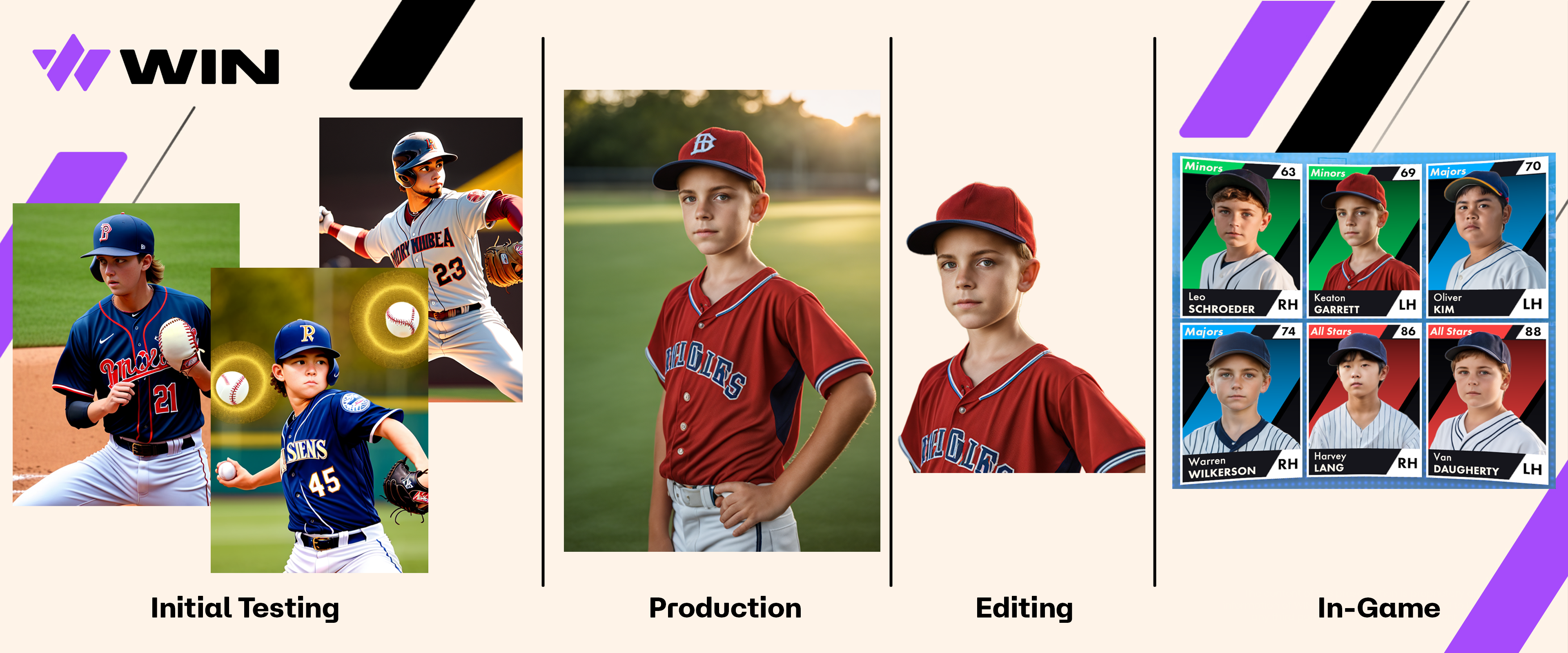 AI-generated pitcher images